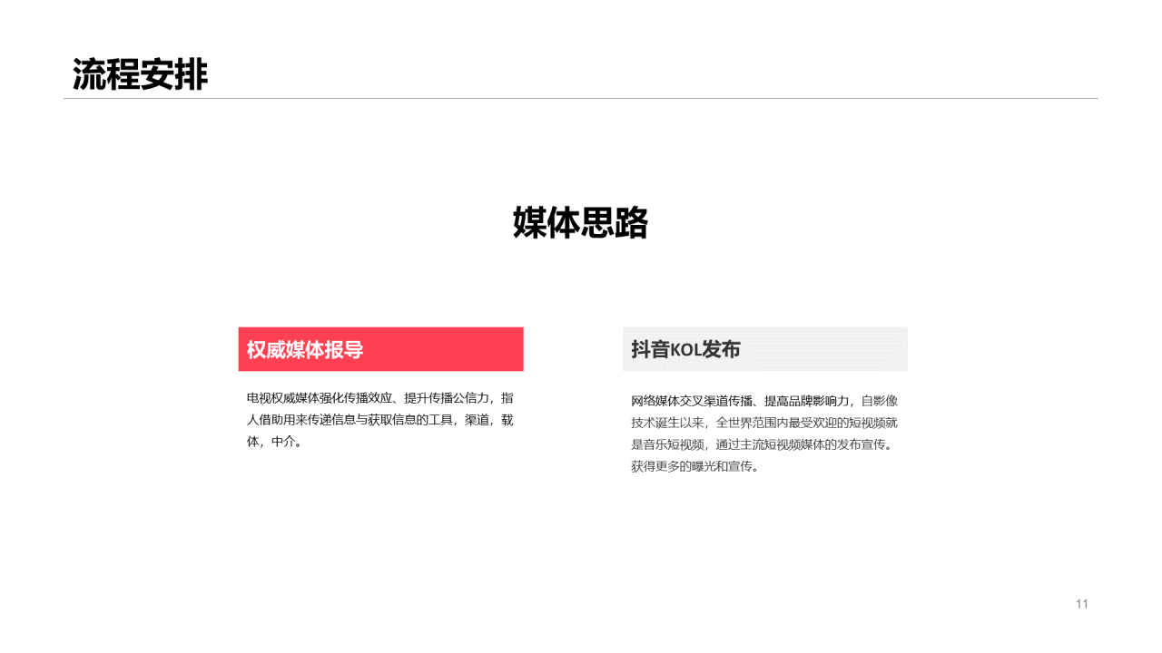 地产项目活动创意方案PPT案例