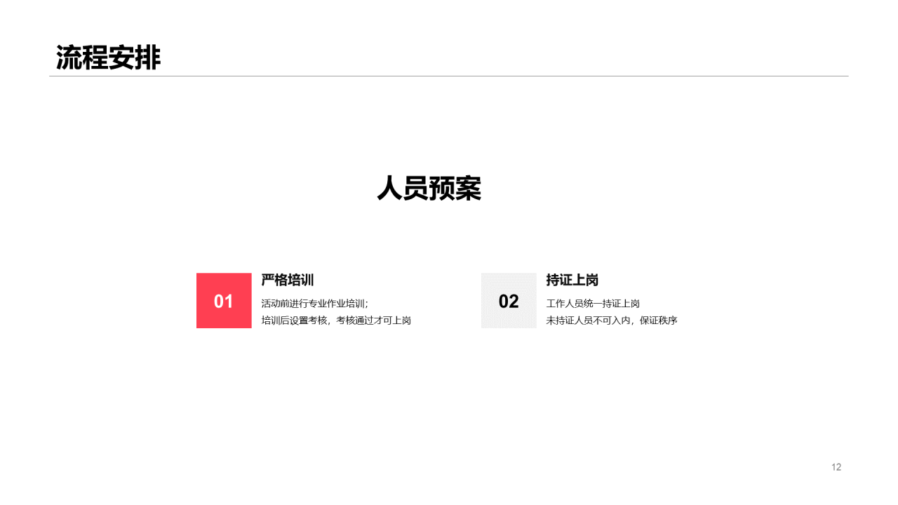 地产项目活动创意方案PPT案例