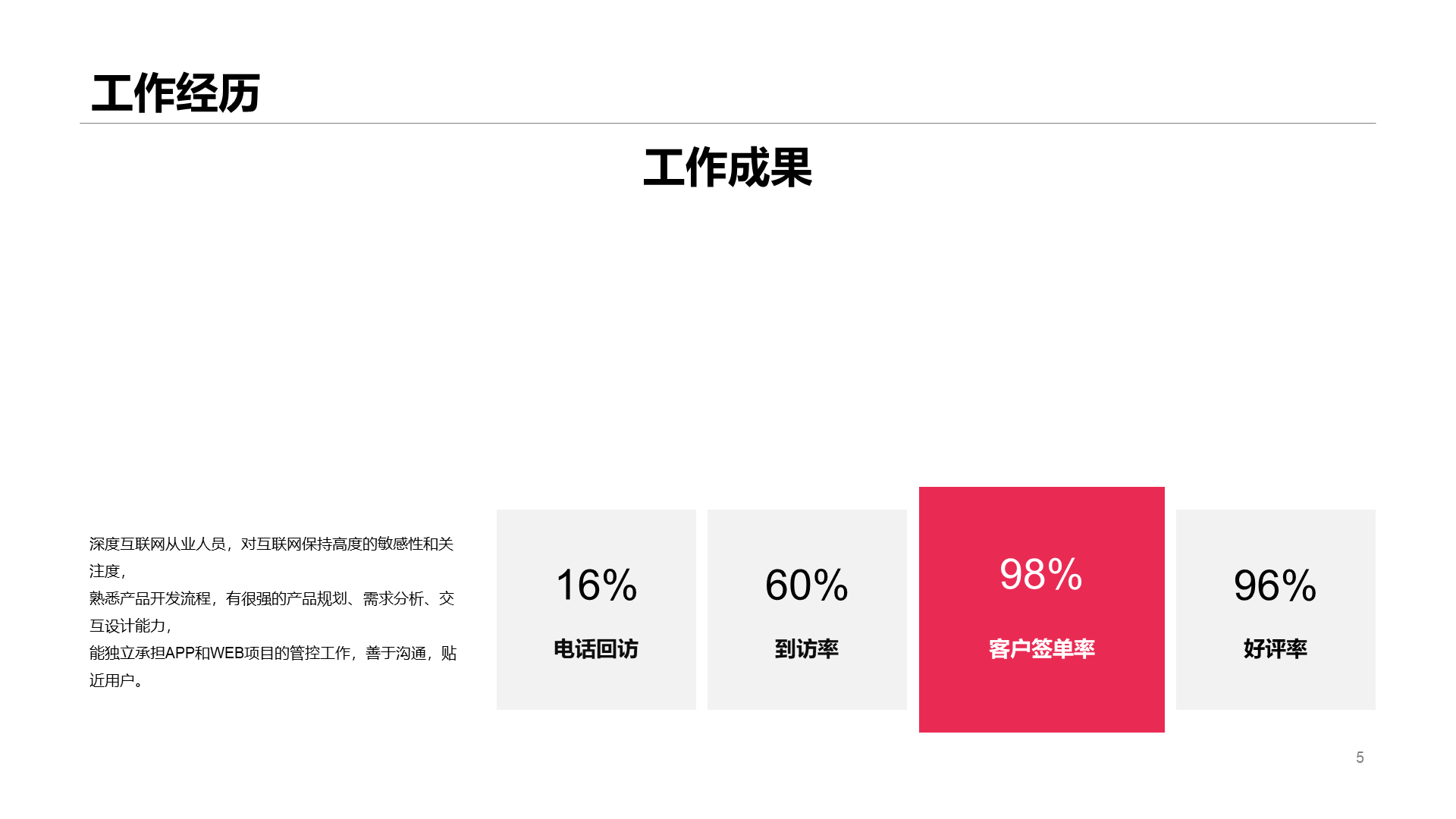 撞色简约风个人简历PPT案例