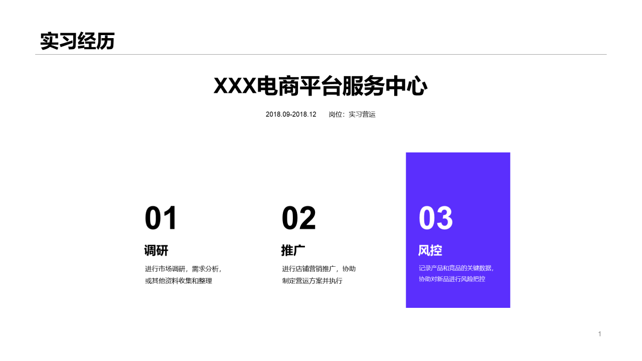 紫色杂志风个人简历PPT案例