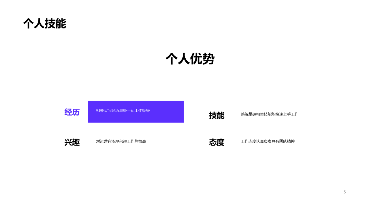 紫色杂志风个人简历PPT案例