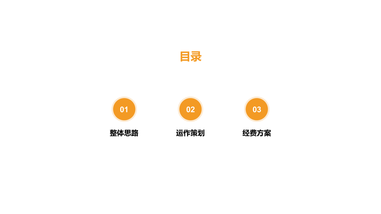 活动策划工作方案汇报PPT案例