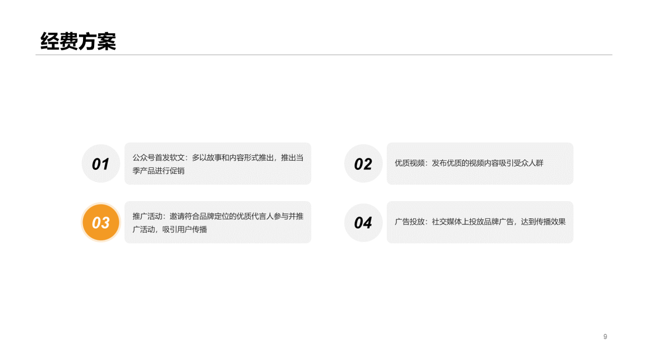 活动策划工作方案汇报PPT案例