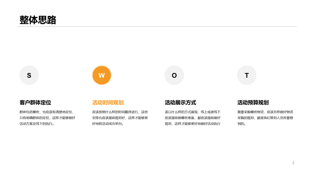 活动策划工作方案汇报PPT案例