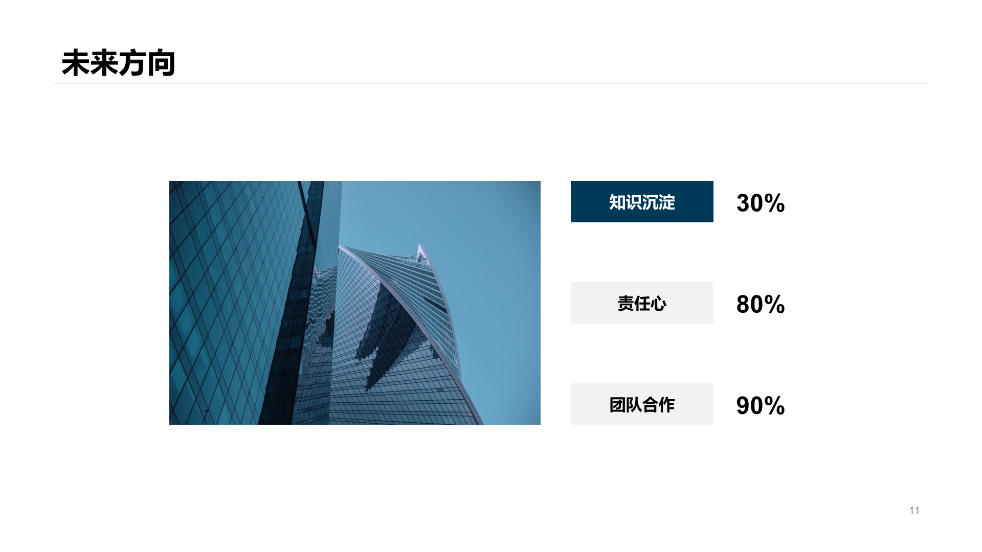 蓝色商务风个人简历PPT案例