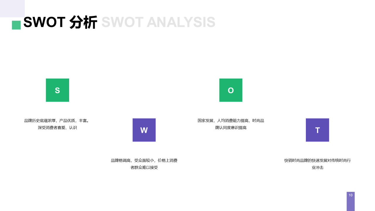 紫色简约风品牌营销方案PPT案例