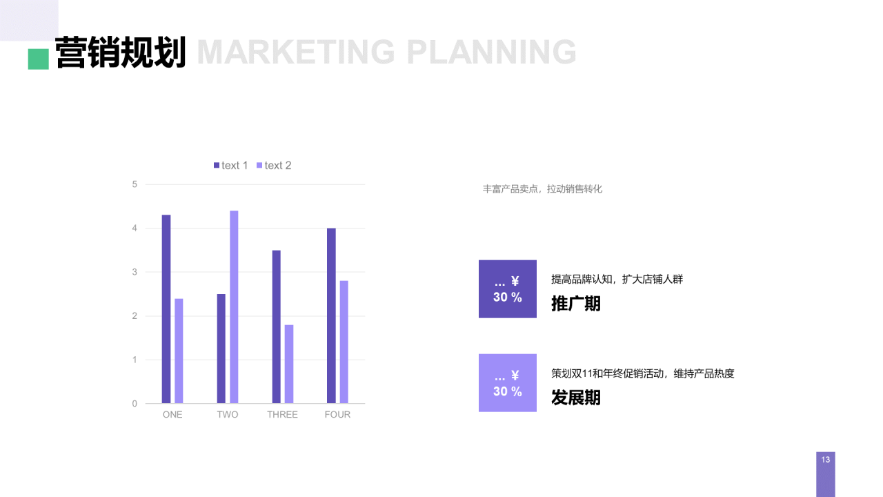 紫色简约风品牌营销方案PPT案例