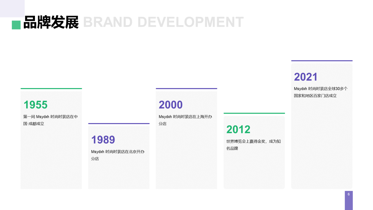紫色简约风品牌营销方案PPT案例
