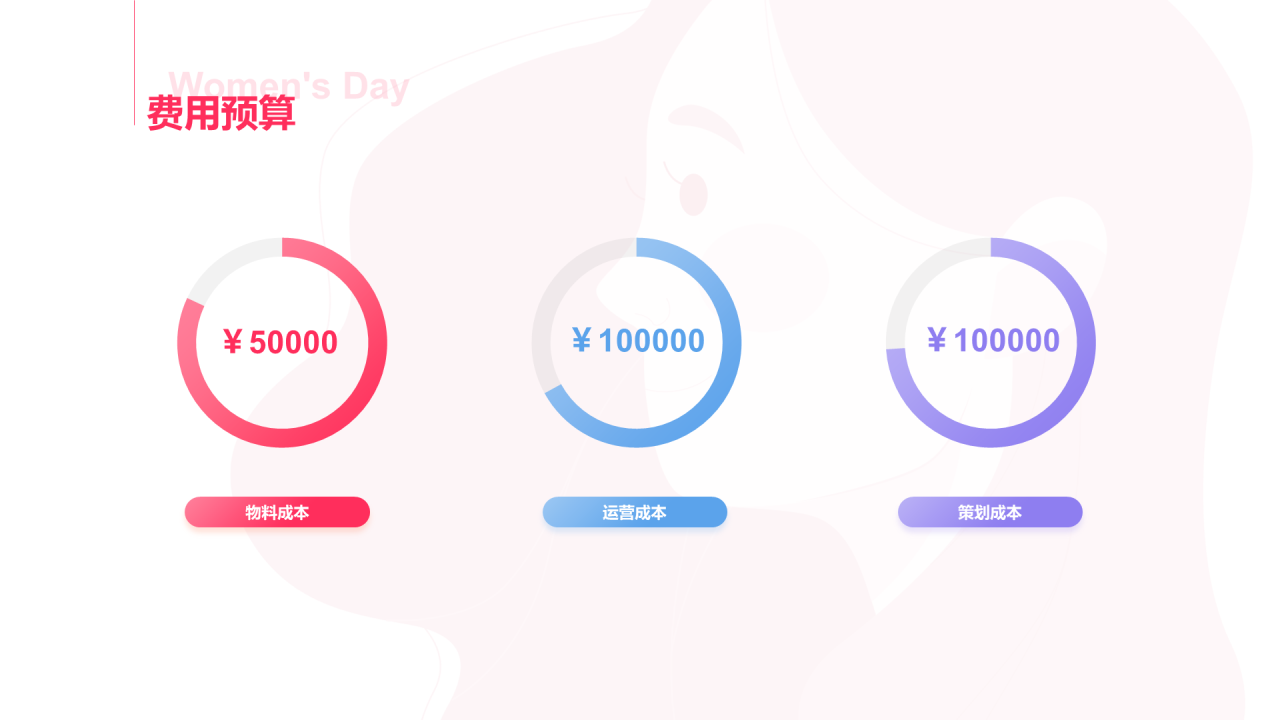 粉色女神节营销策划方案PPT案例