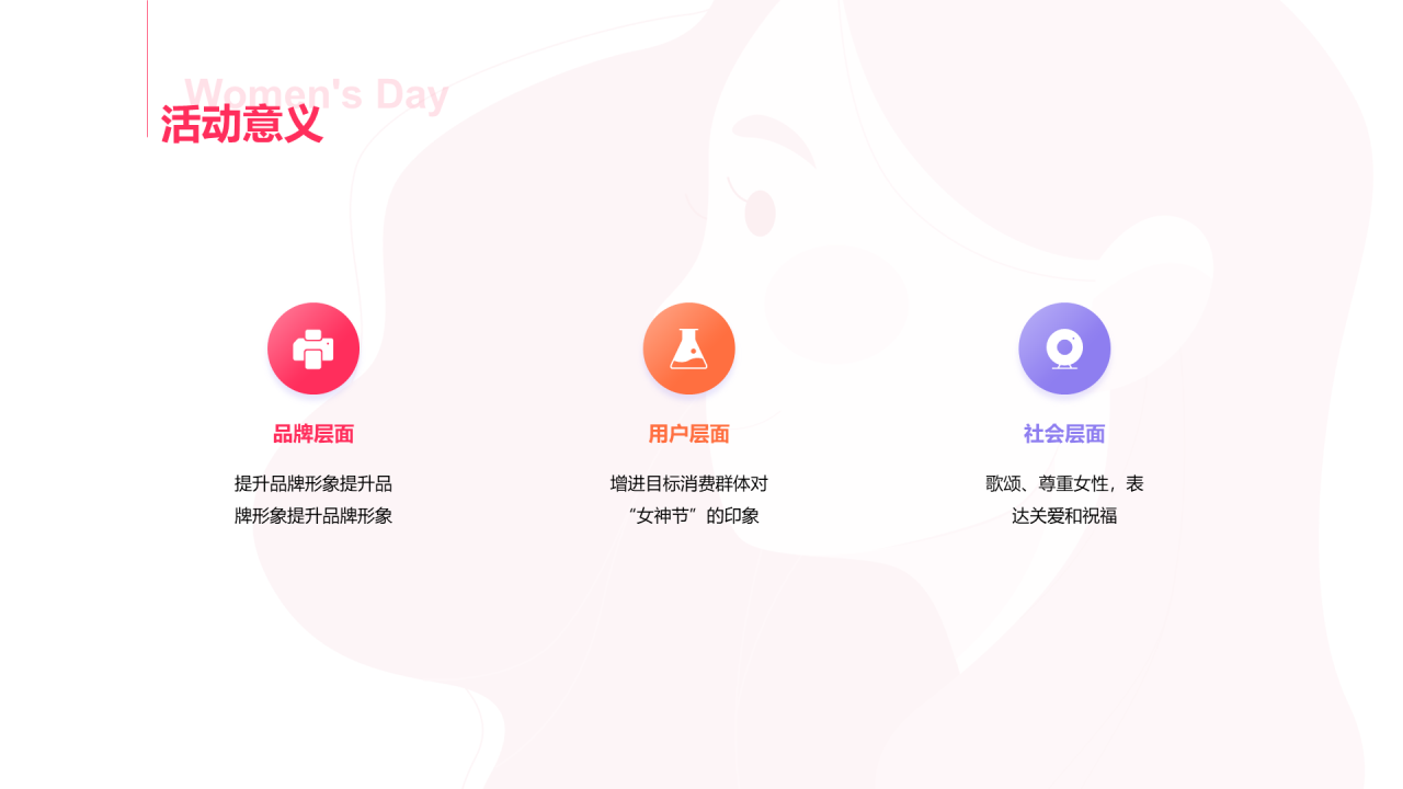 粉色女神节营销策划方案PPT案例