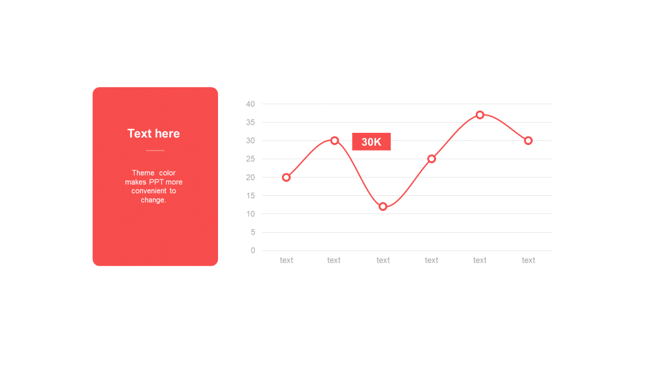 红色扁平PPT折线图