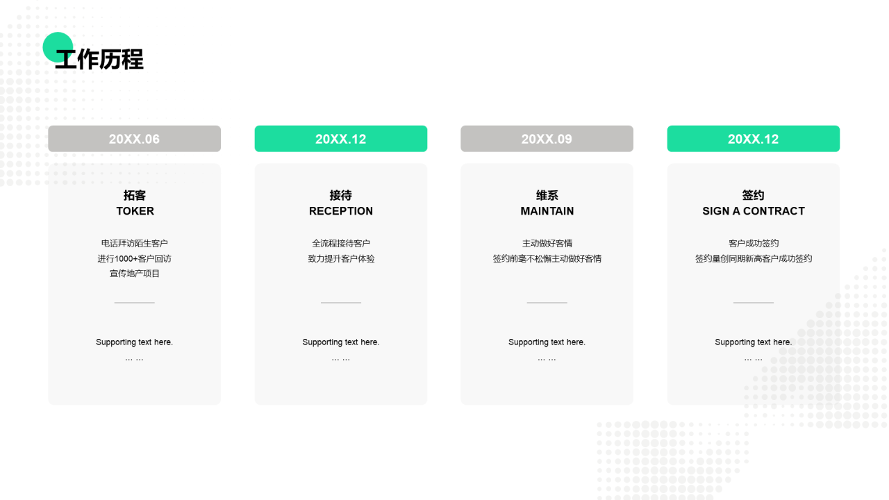 简约商务风个人简历PPT案例