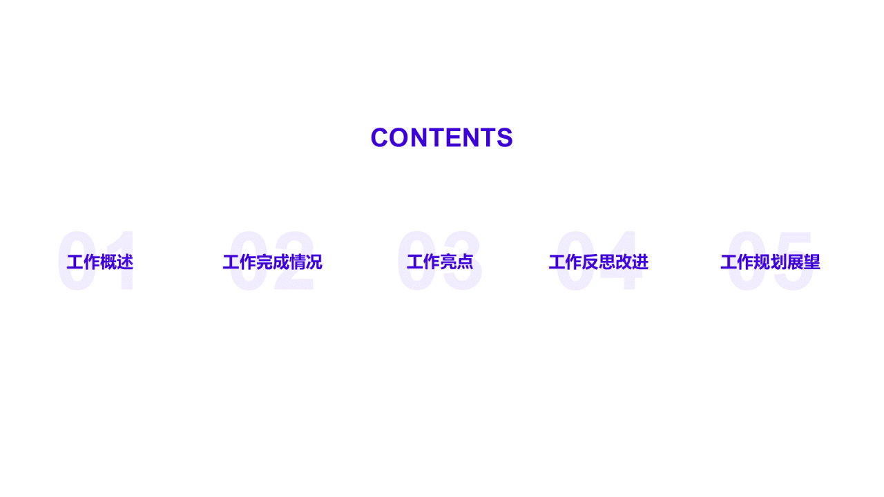 蓝色商务工作述职报告PPT案例