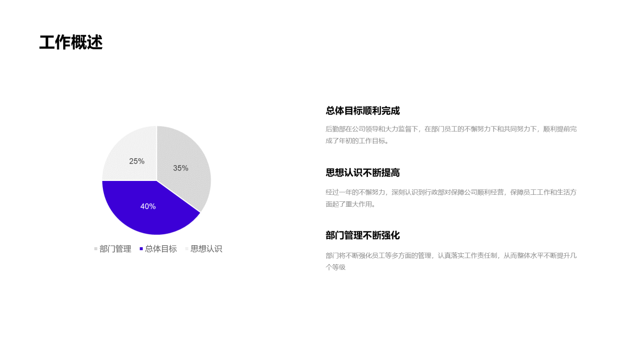 蓝色商务工作述职报告PPT案例