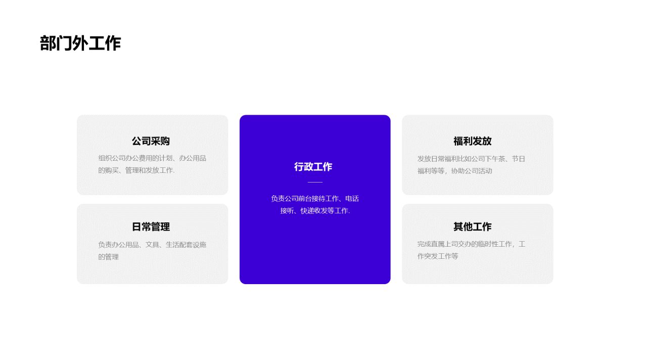 蓝色商务工作述职报告PPT案例