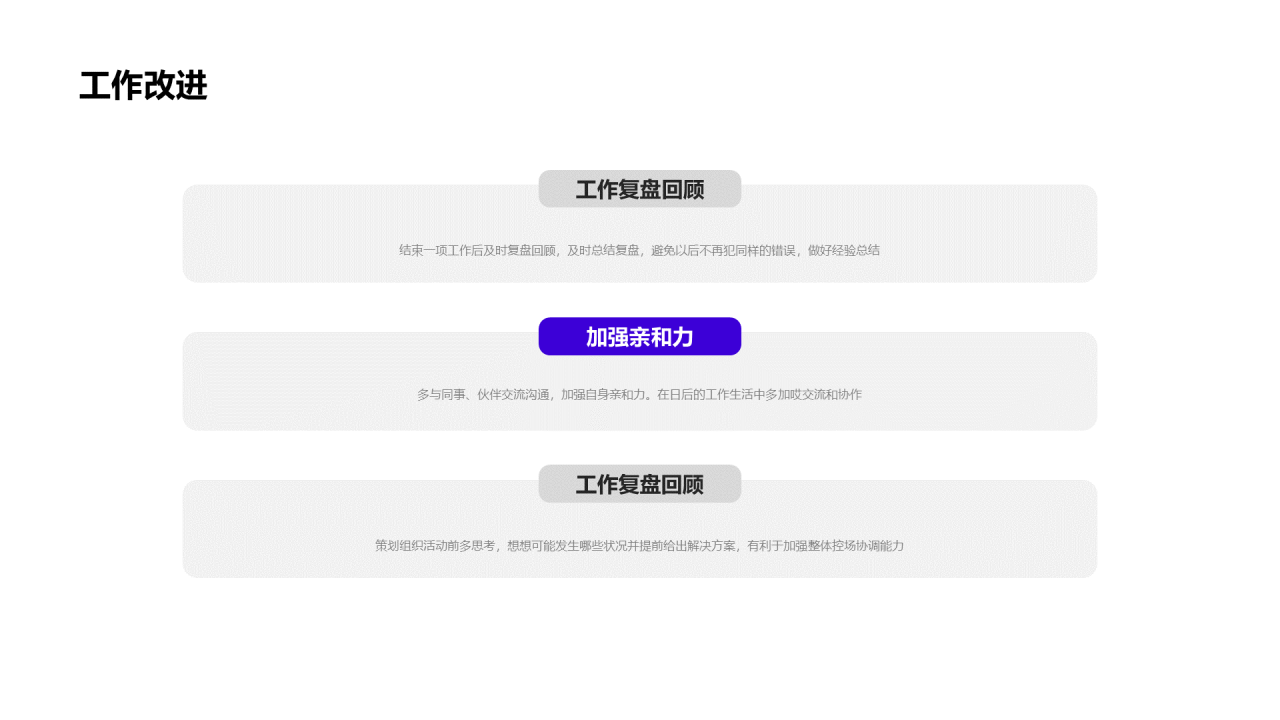 蓝色商务工作述职报告PPT案例