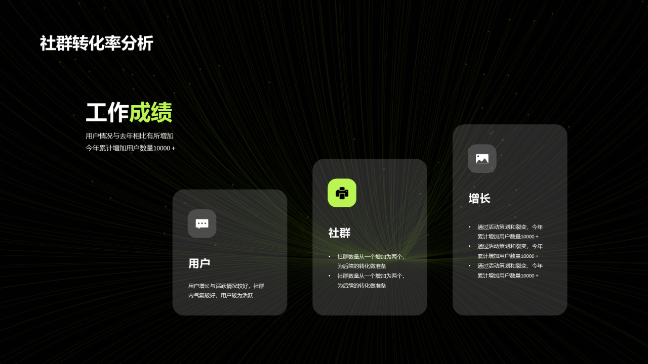 黑色商务年中复盘分析PPT案例