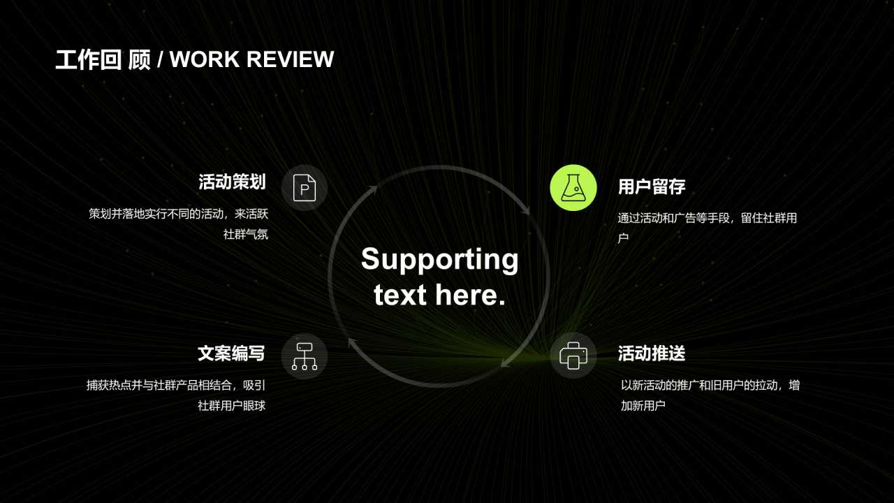 黑色商务年中复盘分析PPT案例