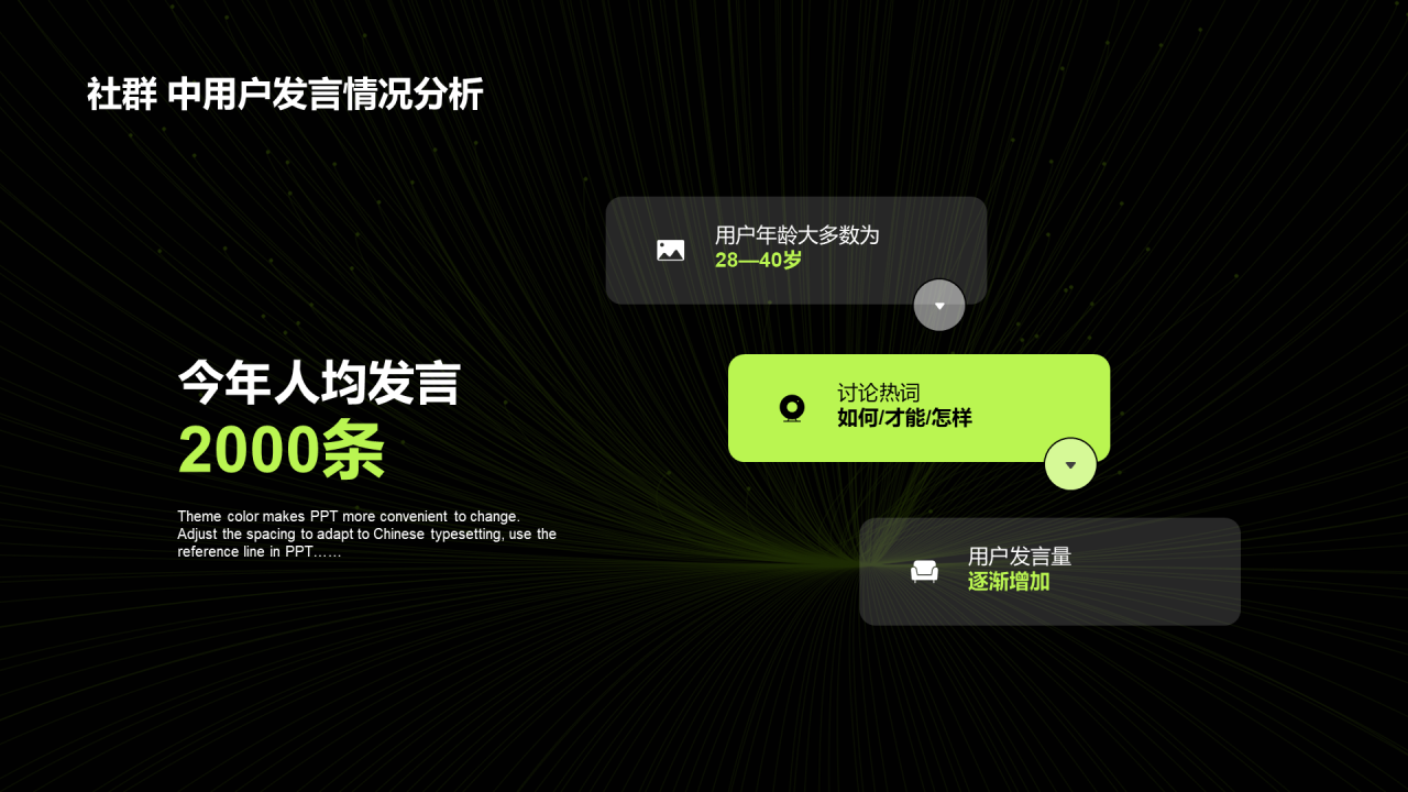 黑色商务年中复盘分析PPT案例
