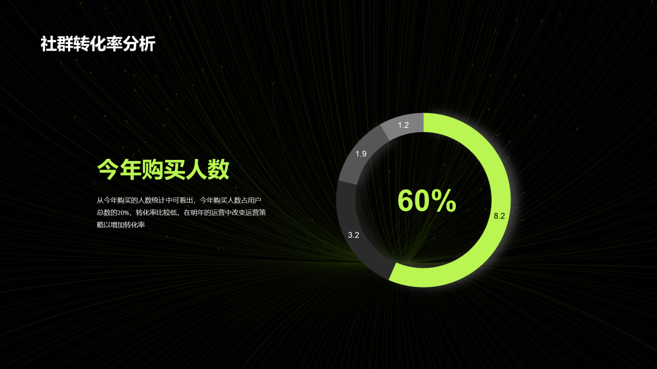 黑色商务年中复盘分析PPT案例