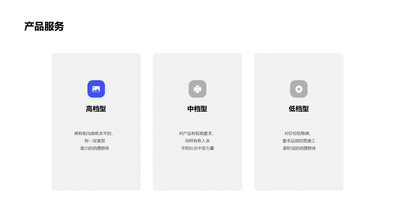 蓝色商业融资计划书PPT案例