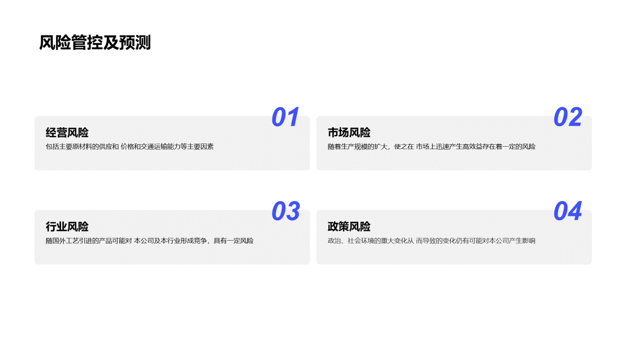 蓝色商业融资计划书PPT案例