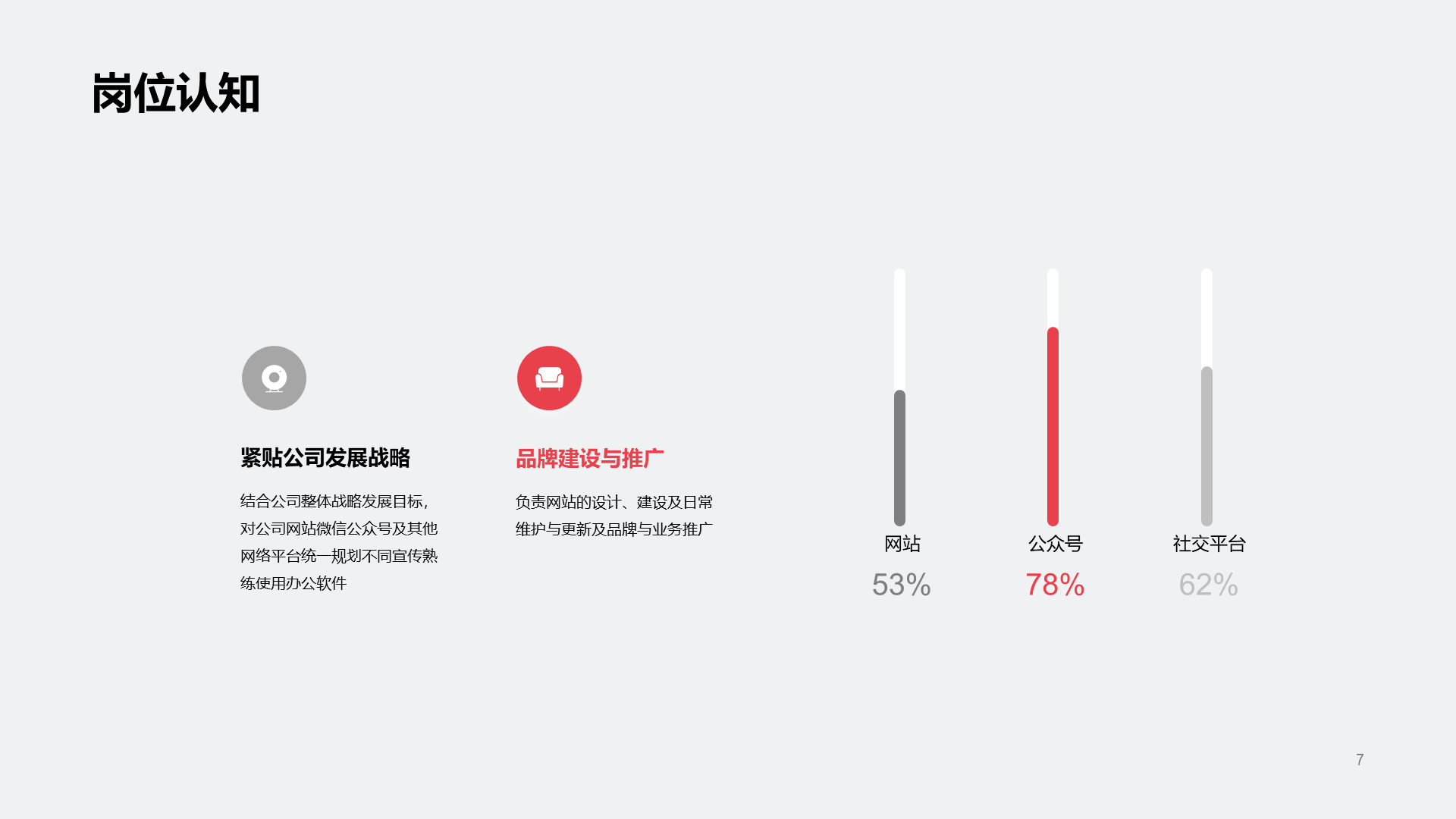 灰色创意设计感运营竞聘简历PPT案例