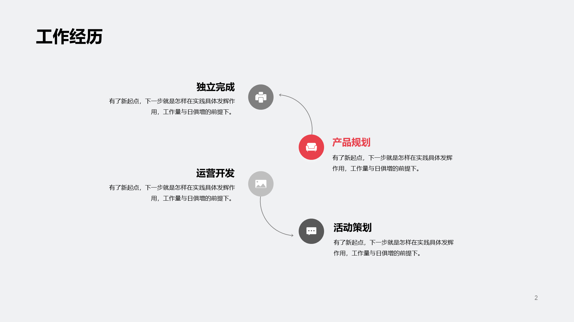 灰色创意设计感运营竞聘简历PPT案例