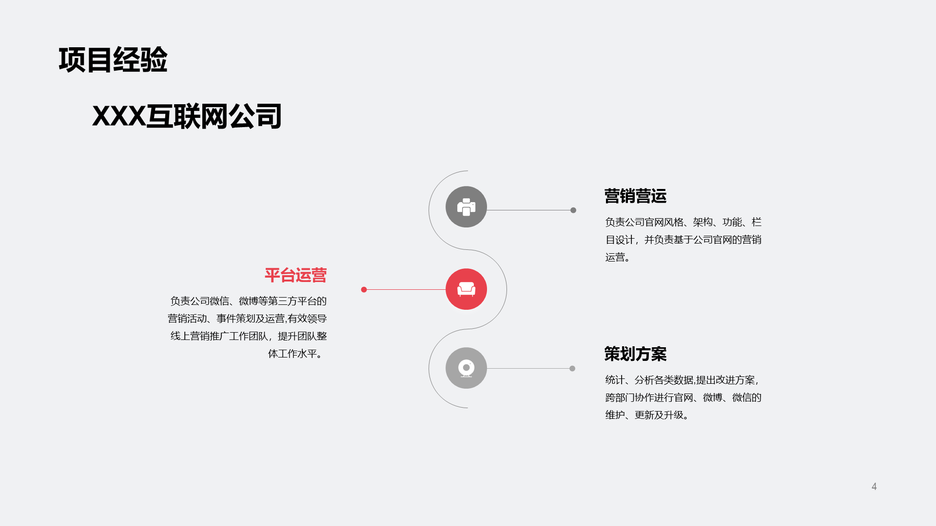 灰色创意设计感运营竞聘简历PPT案例