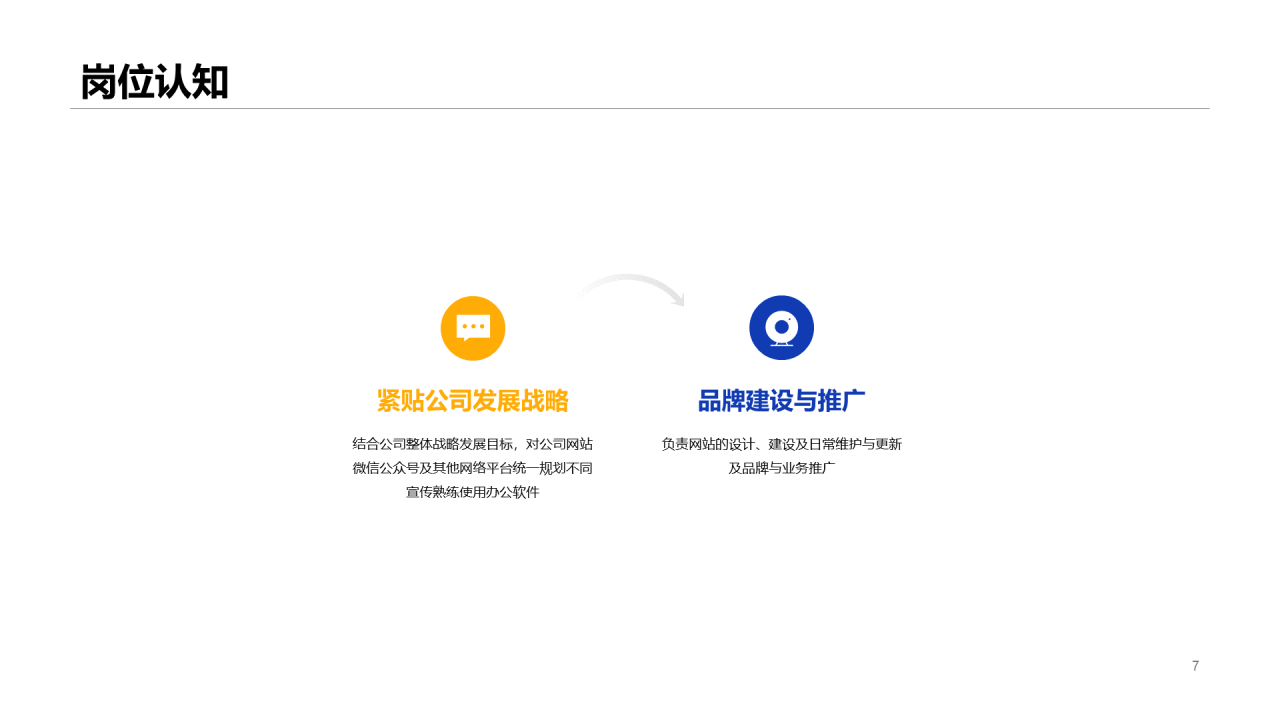简约插画风运营竞聘简历PPT案例
