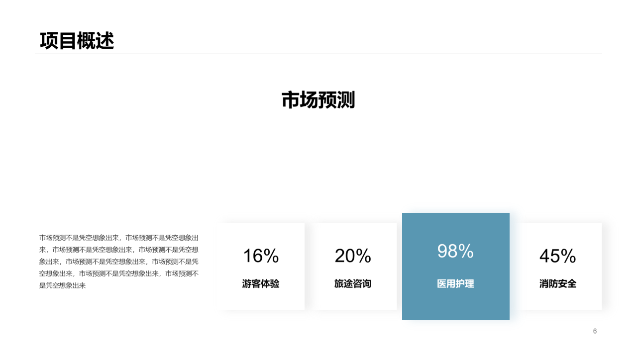 旅游项目商业计划书PPT案例