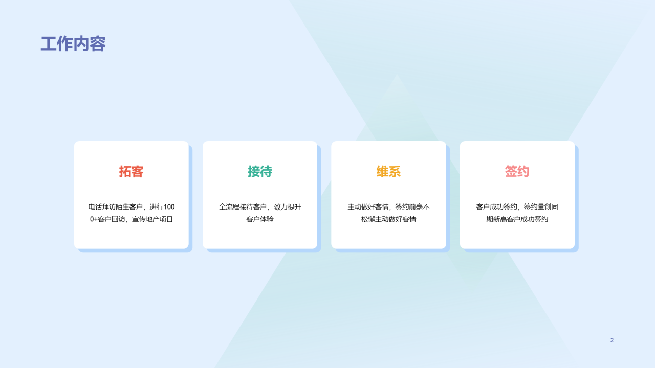 插画风销售竞聘简历PPT案例