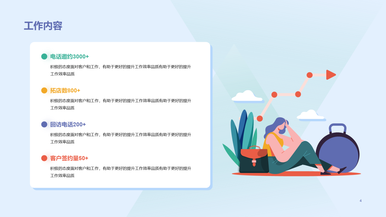 插画风销售竞聘简历PPT案例