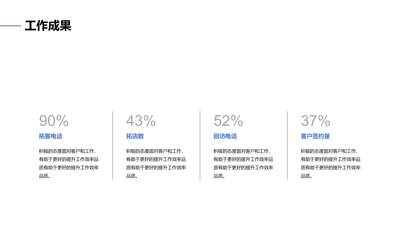 白色商务职业个人求职简历PPT案例