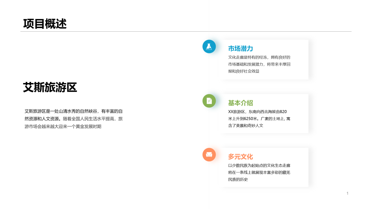 绿色旅游项目商业计划书PPT案例