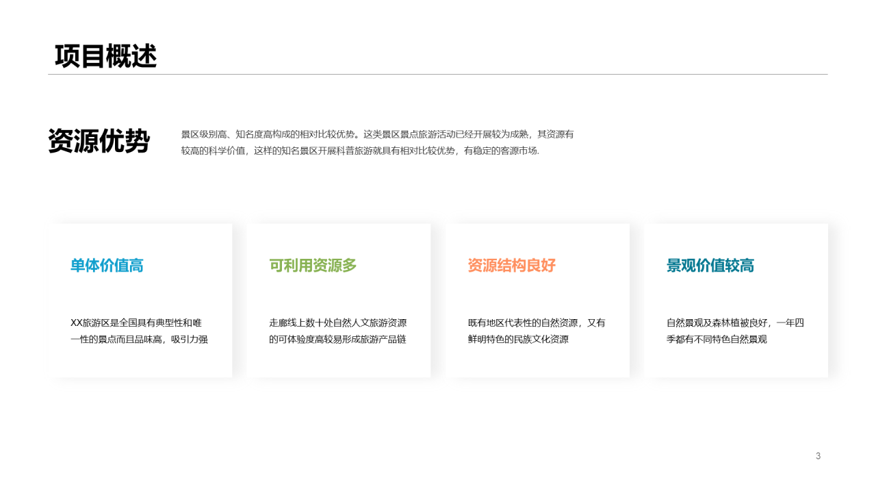绿色旅游项目商业计划书PPT案例