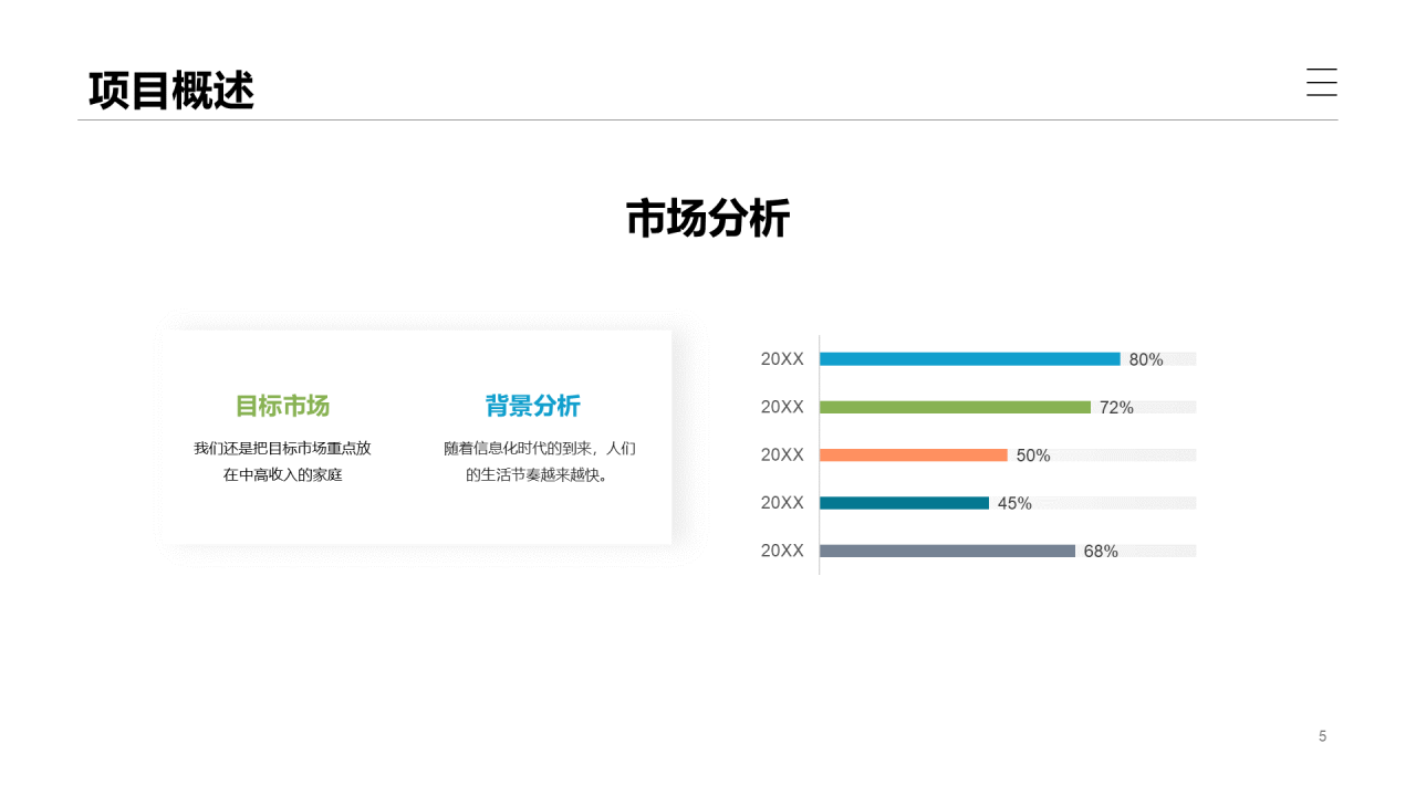 绿色旅游项目商业计划书PPT案例