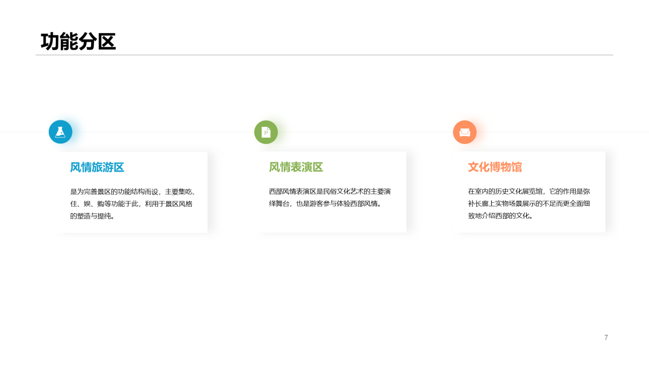 绿色旅游项目商业计划书PPT案例