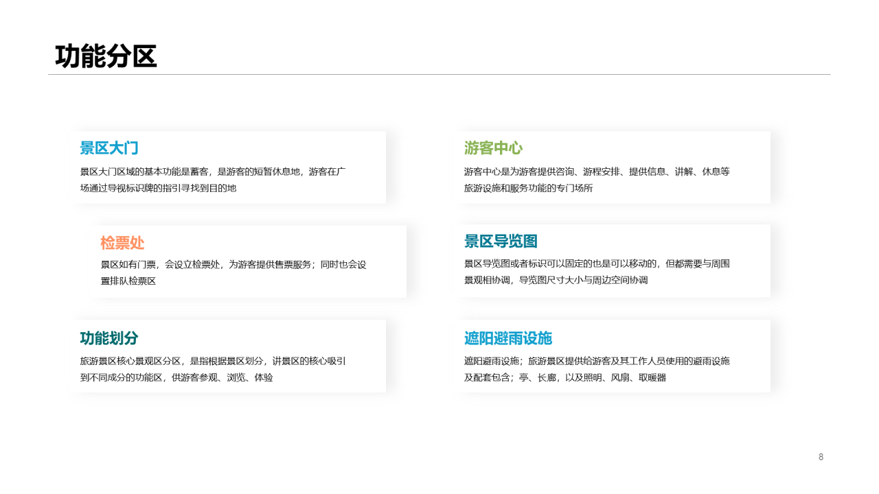 绿色旅游项目商业计划书PPT案例