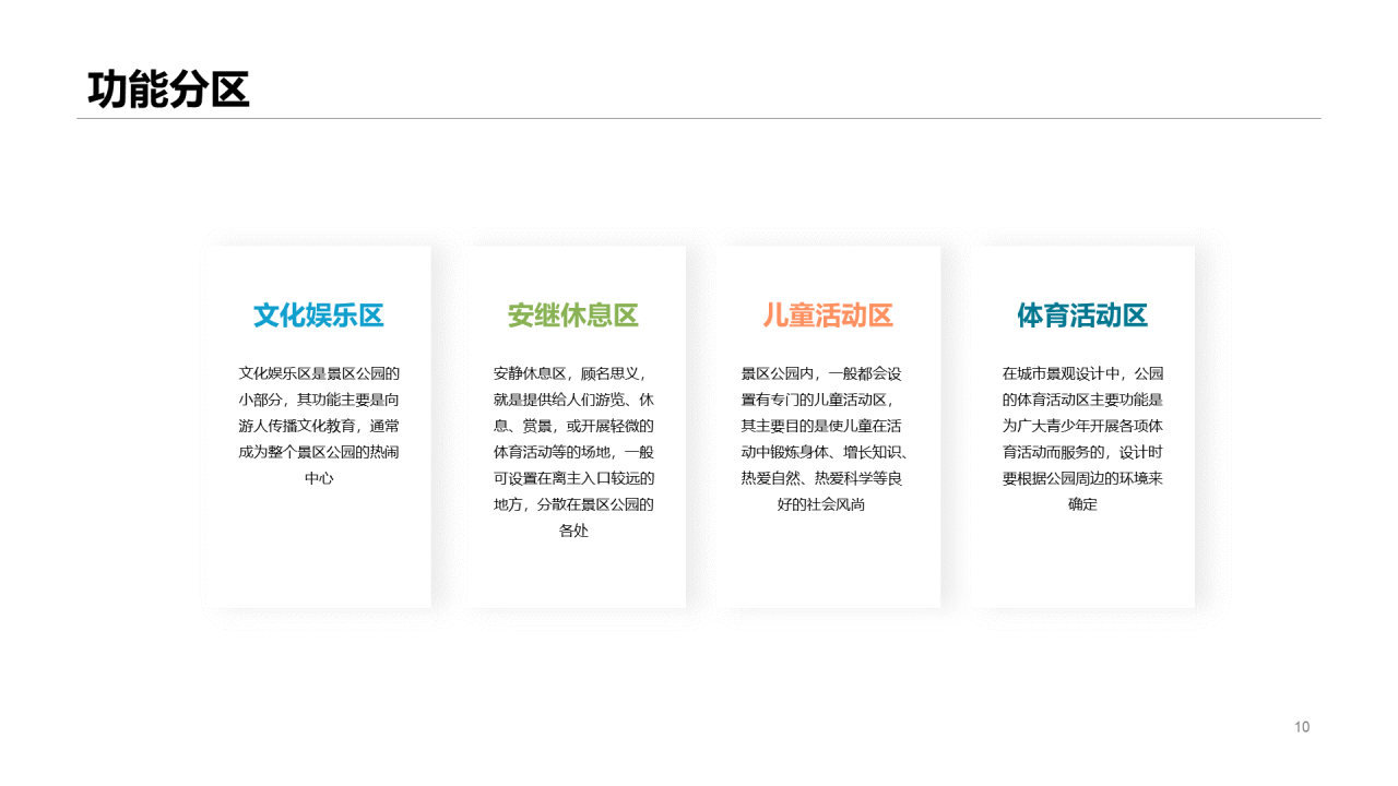 绿色旅游项目商业计划书PPT案例