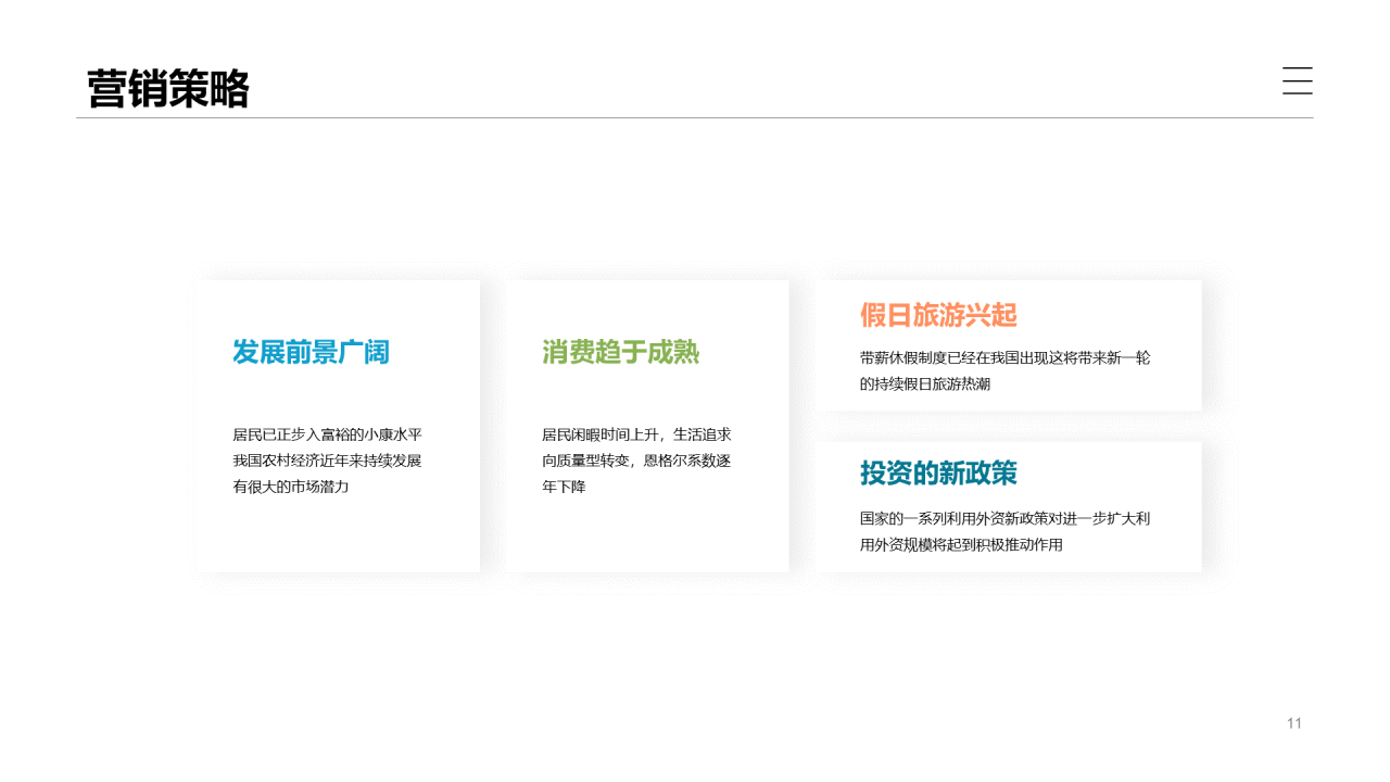绿色旅游项目商业计划书PPT案例