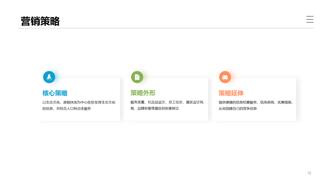 绿色旅游项目商业计划书PPT案例