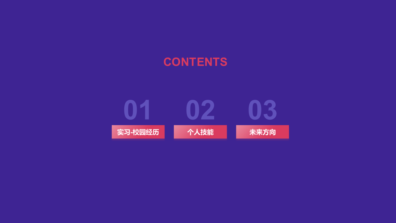 撞色渐变风电商运营竞聘简历PPT案例