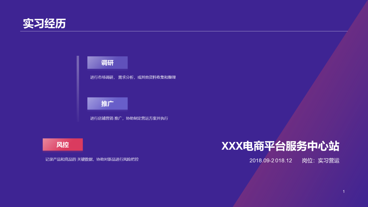 撞色渐变风电商运营竞聘简历PPT案例