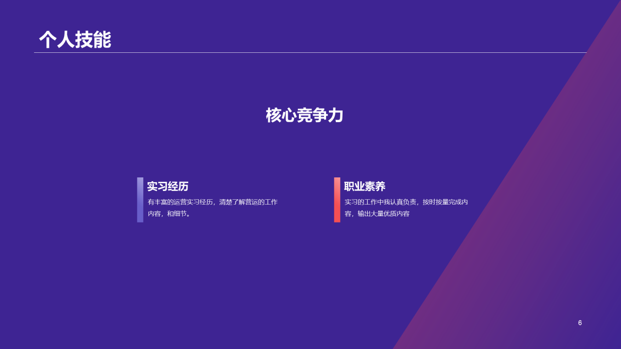撞色渐变风电商运营竞聘简历PPT案例