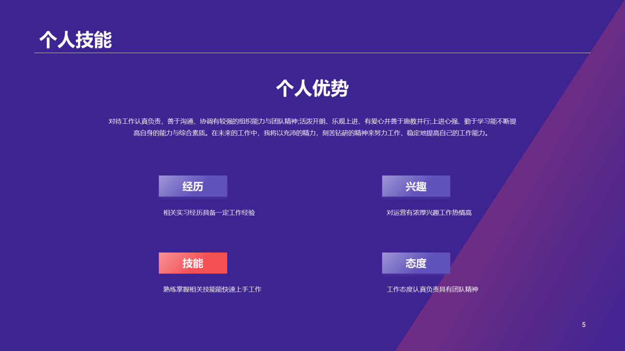 撞色渐变风电商运营竞聘简历PPT案例