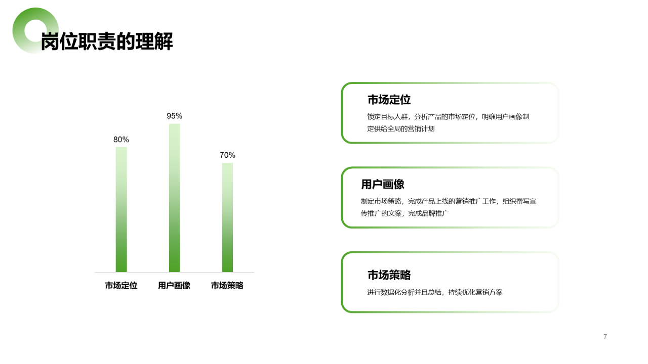 黑色品牌推广总结及未来规划PPT案例