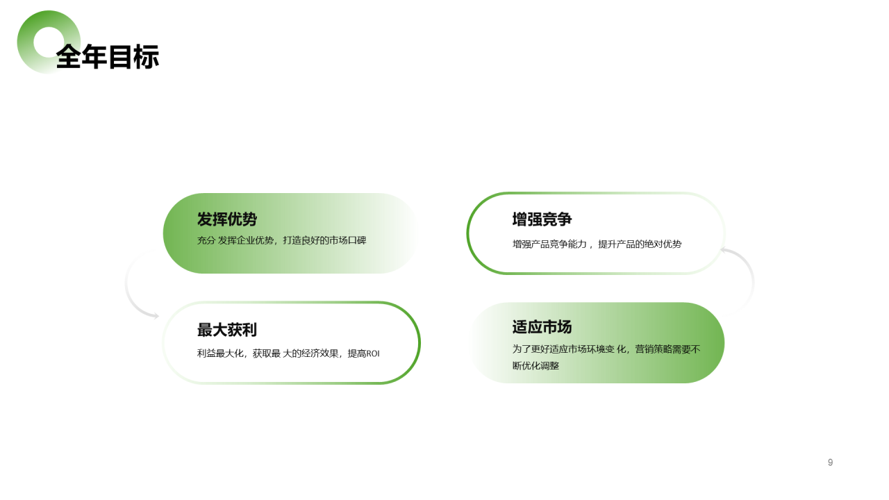 黑色品牌推广总结及未来规划PPT案例