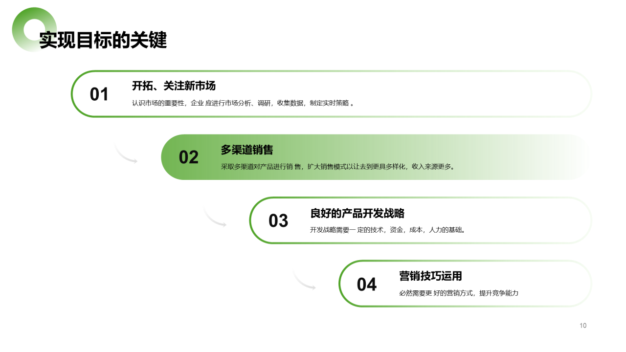 黑色品牌推广总结及未来规划PPT案例