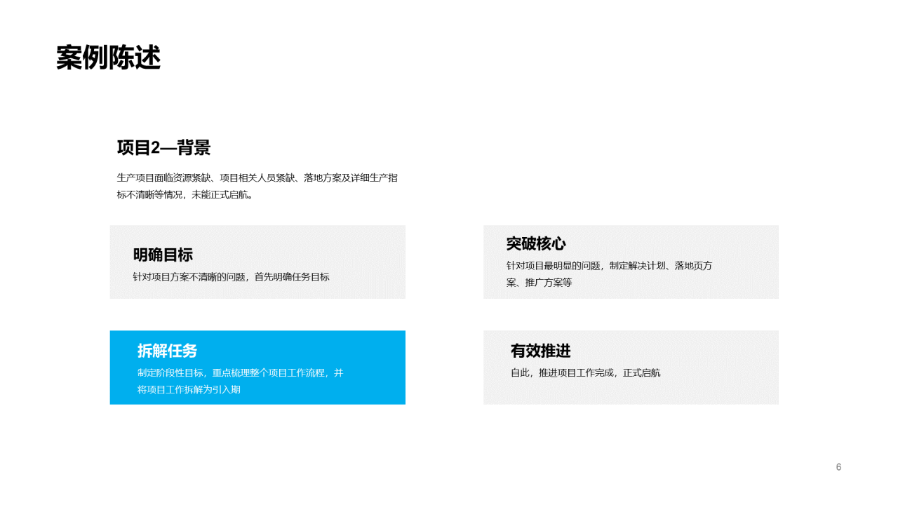 黑色商务简洁风个人简历PPT案例
